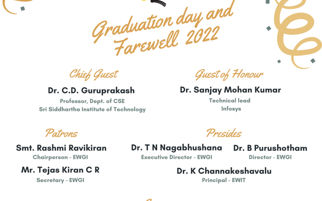 Cordially invites you for the GRADUATION DAY & FAREWELL DAY -2022