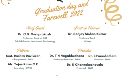 Cordially invites you for the GRADUATION DAY & FAREWELL DAY -2022